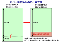 ۈ牀Jo[̐܂荞݁ij