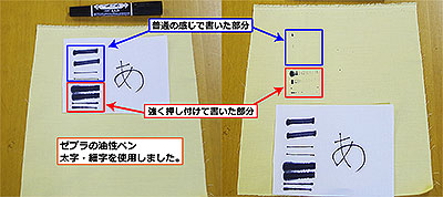 保育園カバーの開口部の方向につきまして