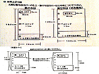 ܂荞ݕۈ牀Jo[̍