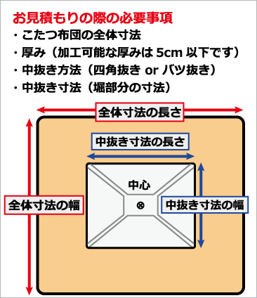 @育~zc̐@w@