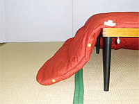 天板サイズ+110cmのこたつ掛け布団の状態