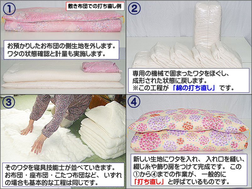 打ち直し打ち返しとは説明画像